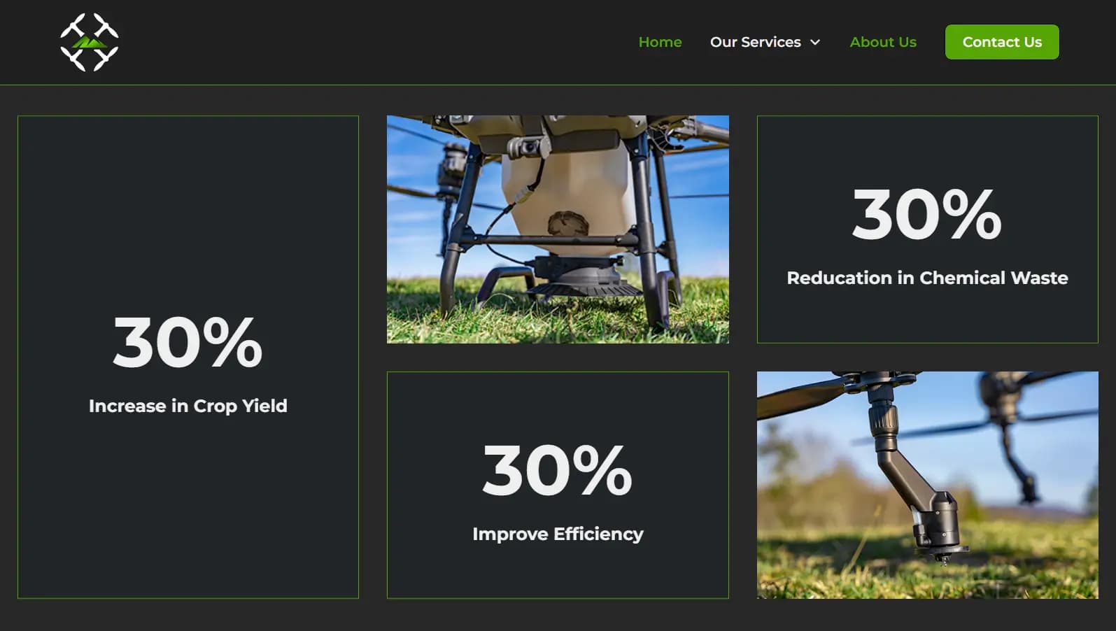 Elevation Aerial Application screenshot 4