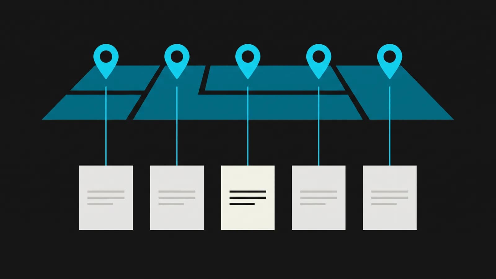 Five map location pins on a regional map, each connected by a line down to its own dedicated page